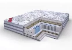 Матрас Лонакс Экселент Люкс 25 см, 200x200 в Москве купить в интернет магазине - 5 Китов