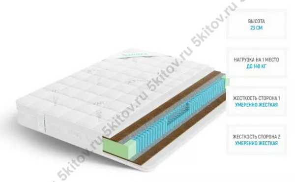 Матрас Лонакс Струтто Кокос С1000 23 см, 90х190/195/200 в Москве купить в интернет магазине - 5 Китов