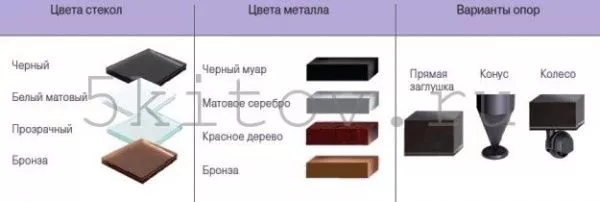 Тумба под ТВ SANTANA - 02 в Москве купить в интернет магазине - 5 Китов
