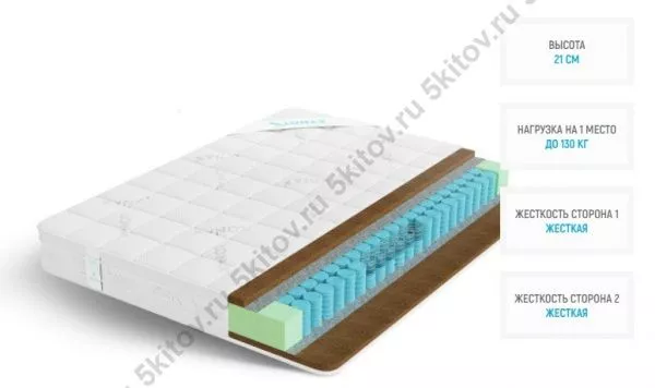 Матрас Лонакс Кокос ТФК 21 см, 160х190/195/200 в Москве купить в интернет магазине - 5 Китов