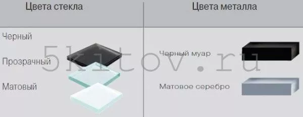 Модульная система инсталляций INSTALL - 06 в Москве купить в интернет магазине - 5 Китов