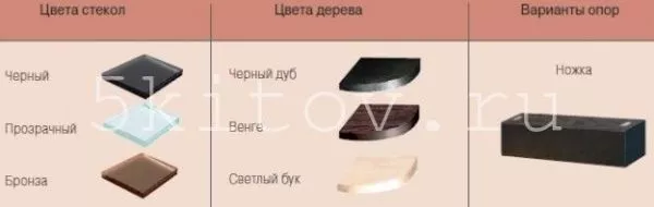 Тумба под ТВ MEGA - 02 в Москве купить в интернет магазине - 5 Китов