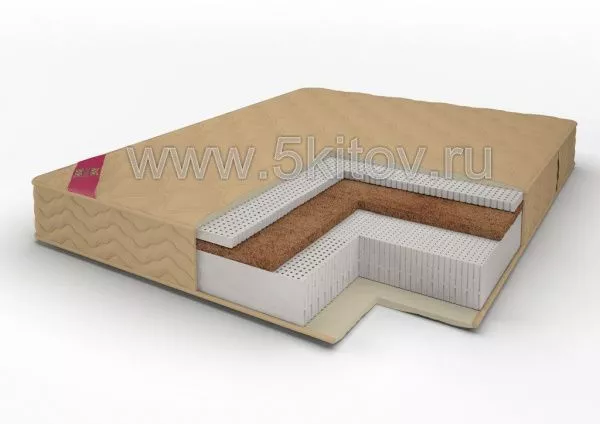 Матрас Лонакс Клеман 23 см 180х190/195/200 в Москве купить в интернет магазине - 5 Китов