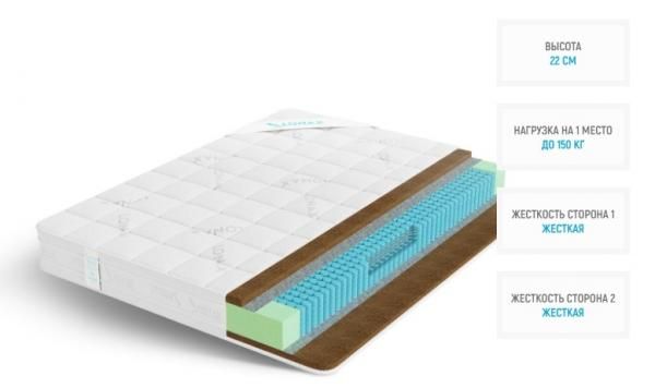 Матрас Лонакс Кокос С1000 22 см, жесткий в Москве купить в интернет магазине - 5 Китов