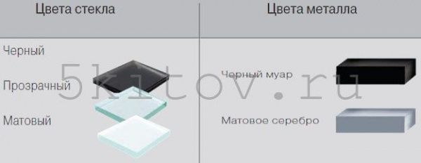 Модульная система инсталляций INSTALL - 07\5 в Москве купить в интернет магазине - 5 Китов