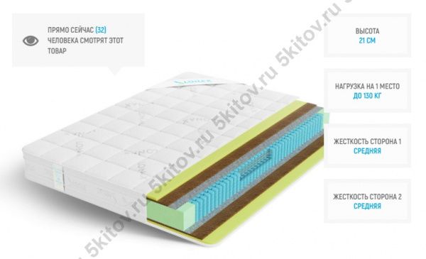 Матрас Лонакс ППУ Кокос С1000 21 см, 80х190/195/200 в Москве купить в интернет магазине - 5 Китов