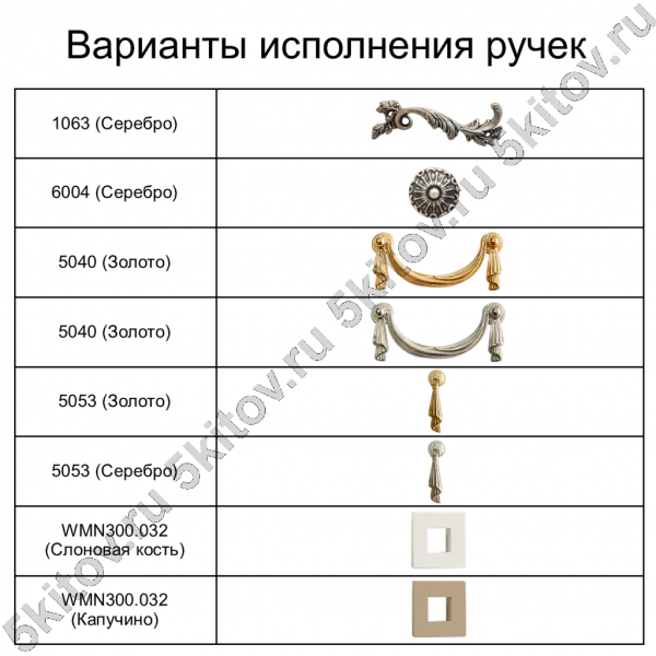 Спальня Тиффани Премиум, черная в Москве купить в интернет магазине - 5 Китов